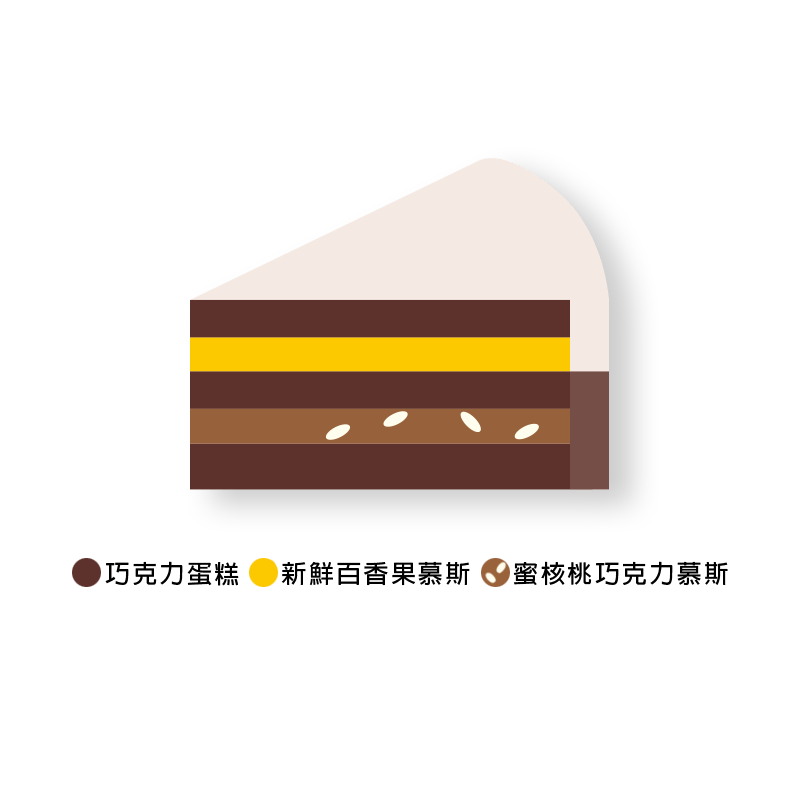 黑森林之夏4吋 Chocolate Cake - 向陽房 SHINEHOUSE - 圓形蛋糕