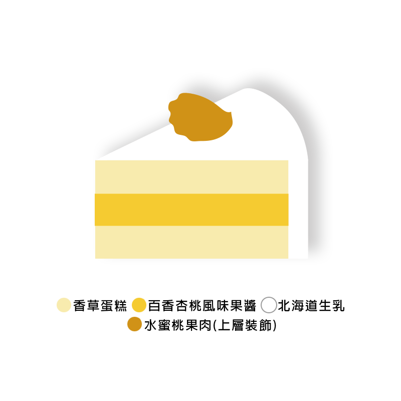 生乳MOMO蛋糕 Peach & Milk Cake - 向陽房 SHINEHOUSE - 圓形蛋糕