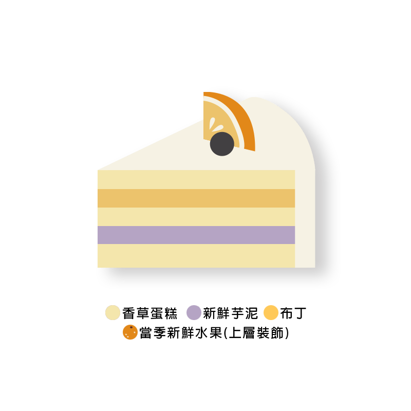 提娜芋泥 Taro & Vanilla Cake - 向陽房 SHINEHOUSE - 圓形蛋糕