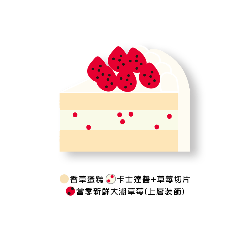 草莓戀歌4吋 Strawberry Cake - 向陽房 SHINEHOUSE - 圓形蛋糕