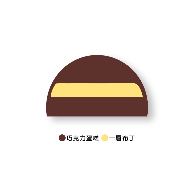 熊老大4吋Bear Cake - 向陽房 SHINEHOUSE - 圓形蛋糕
