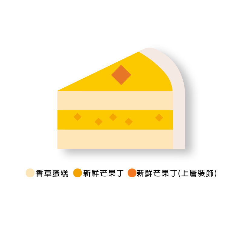 夏之邀約4吋Mango Cake - 向陽房 SHINEHOUSE - 圓形蛋糕
