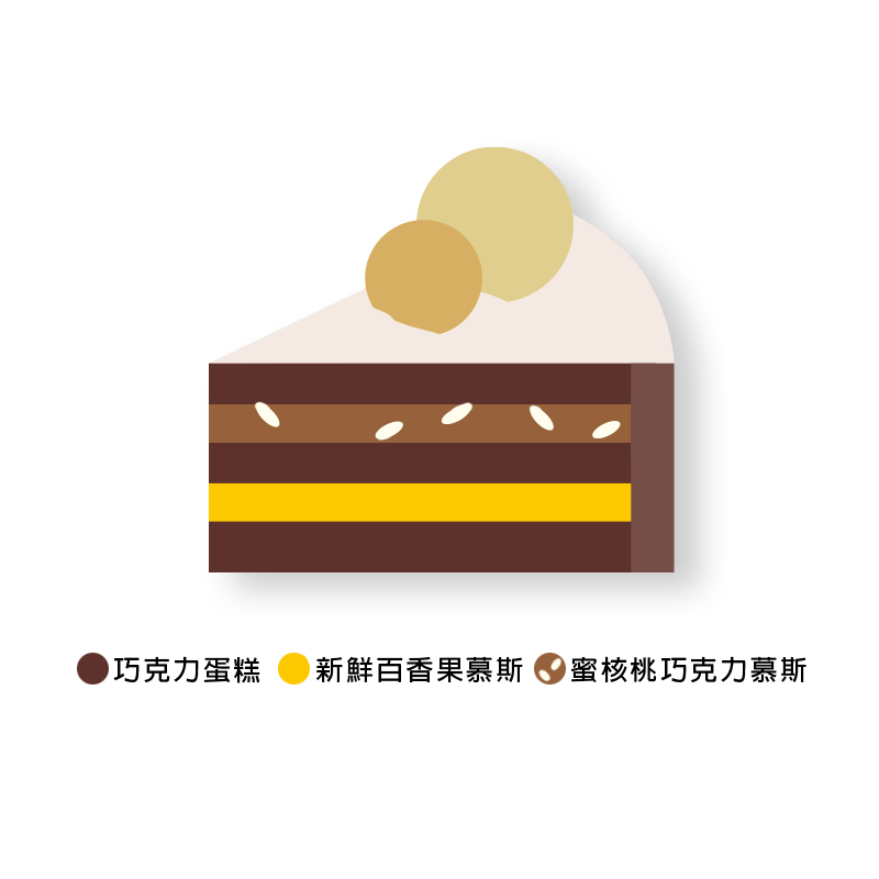 黑森林之夏Chocolate and Passionfruit Layer Cake - 向陽房 SHINEHOUSE - 圓形蛋糕