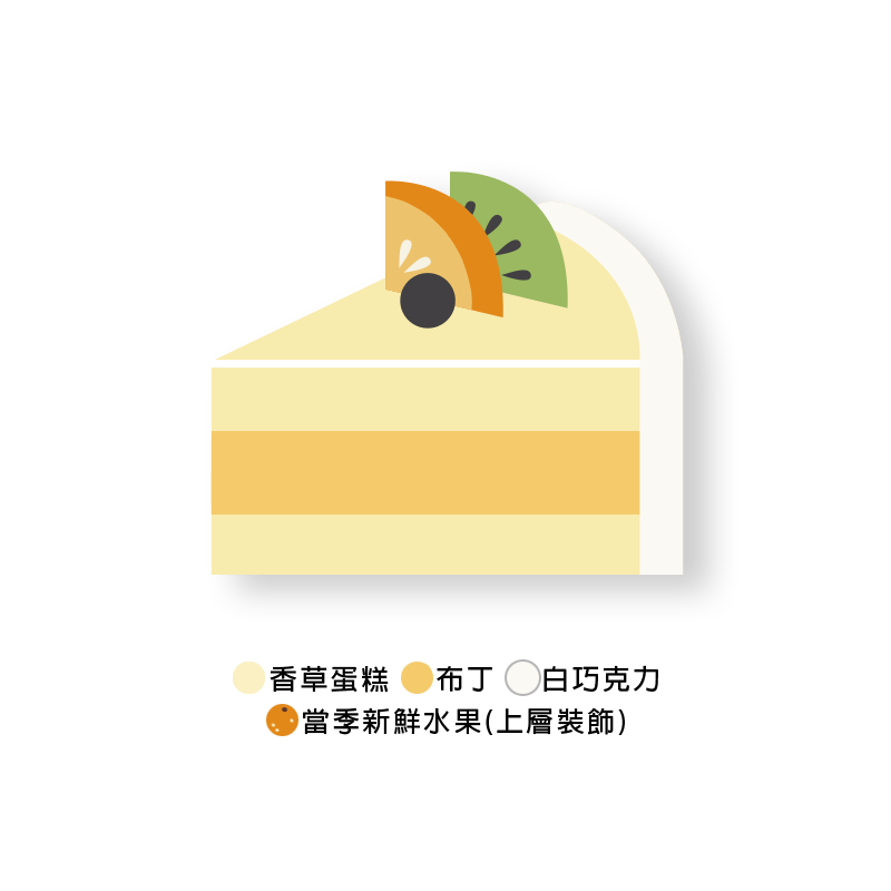 白水果袋Fruit & White Chocolate Cake - 向陽房 SHINEHOUSE - 圓形蛋糕
