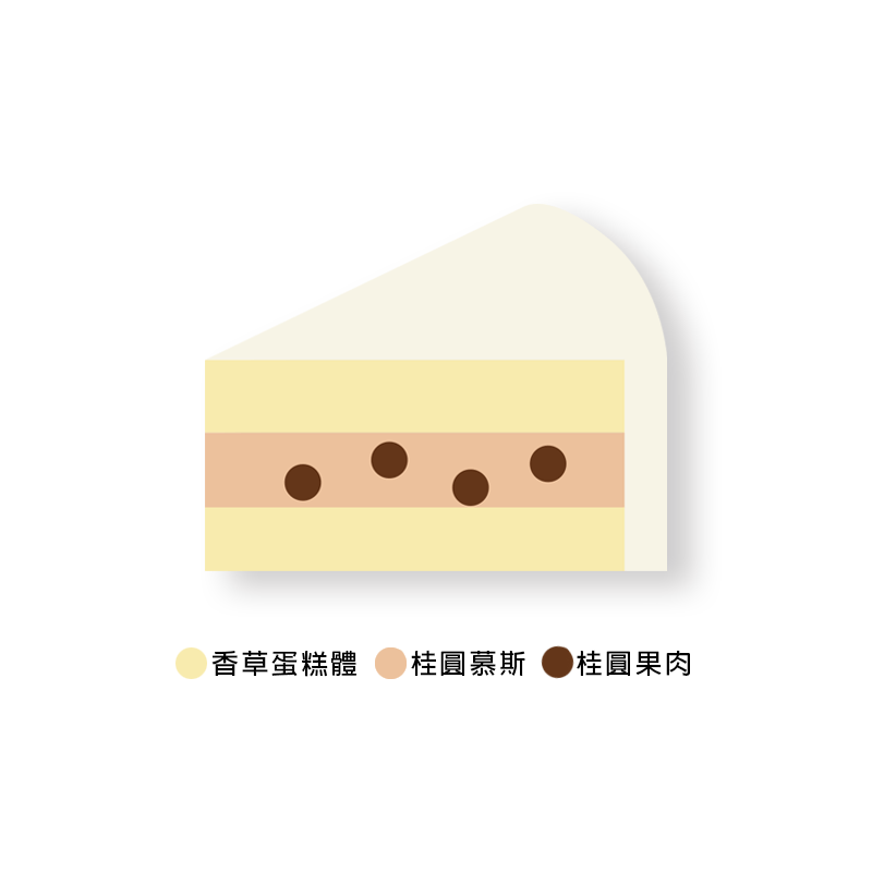 桂妃蛋糕 Longan cake - 向陽房 SHINEHOUSE - 圓形蛋糕
