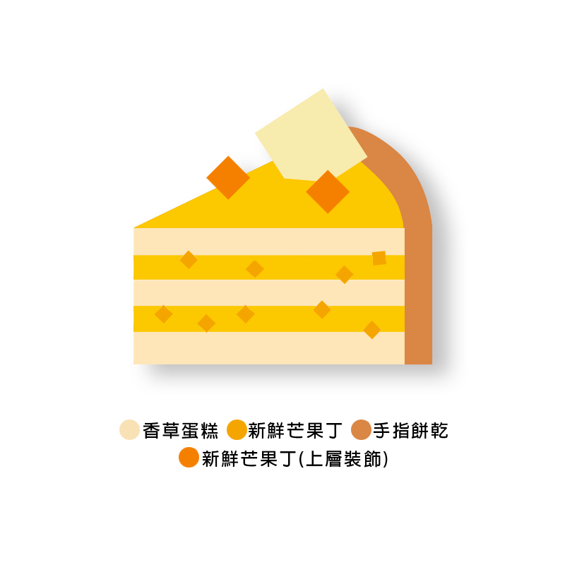 夏之邀約Mango Cake - 向陽房 SHINEHOUSE - 圓形蛋糕