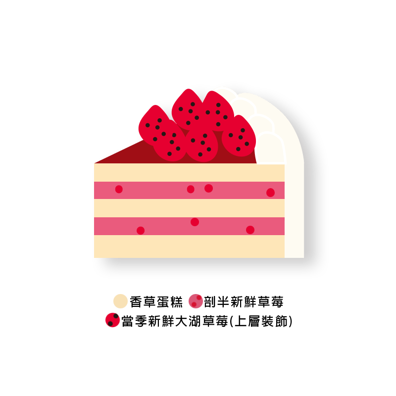草莓戀歌Strawberry Cake - 向陽房 SHINEHOUSE - 圓形蛋糕